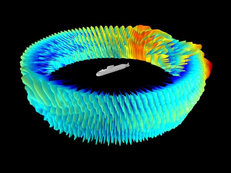 COMSOL veröffentlicht Version 5.6 und führt vier neue Produkte ein